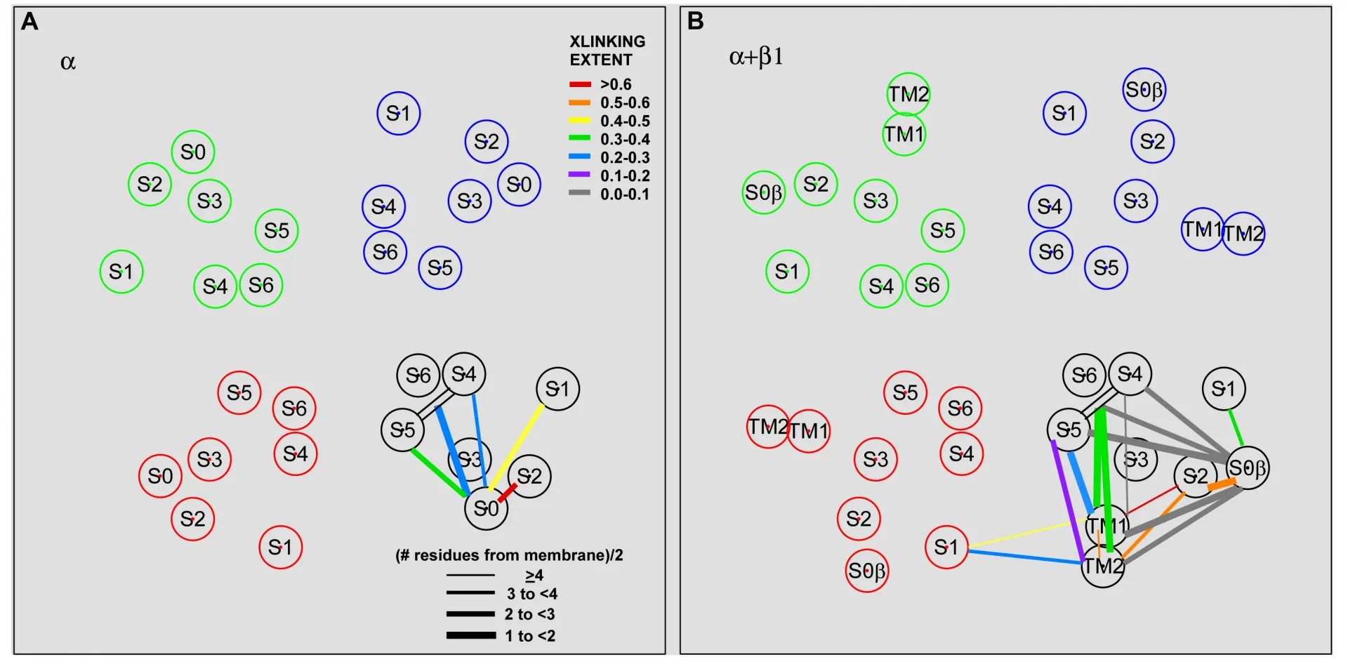 Figure 7.jpg
